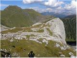 Passo di Fedaia - Sass del Mul